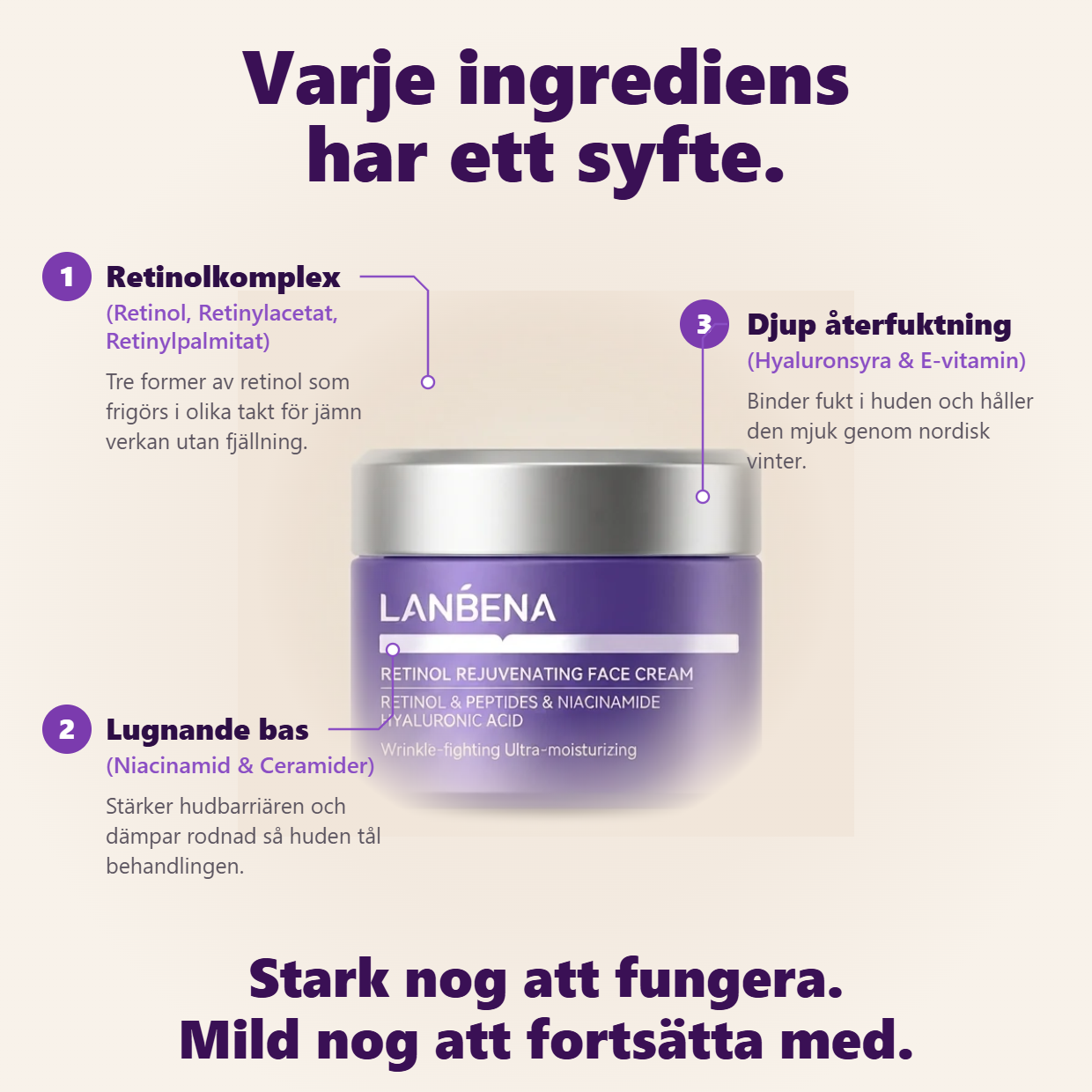 Ingredienserna i Véluriaskin Retinol Cream: retinolkomplex, niacinamid och ceramider, hyaluronsyra
