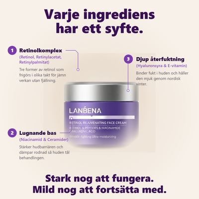 Ingredienserna i Véluriaskin Retinol Cream: retinolkomplex, niacinamid och ceramider, hyaluronsyra