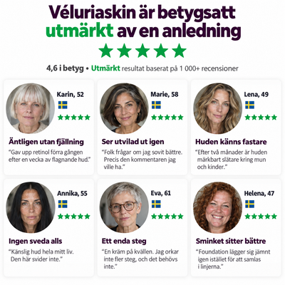 Kundomdömen om Véluriaskin Retinol Cream – 4,6 i betyg baserat på över 1 000 recensioner